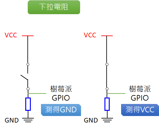 Button元件連接下拉電阻
