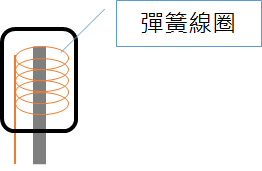 震動開關內部構造