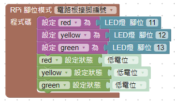 LED設定狀態為低電位